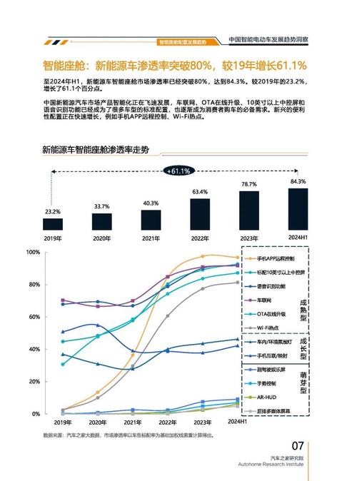 广州荔湾区阳翔欧企业管理咨询起亚对未来市场的预测，名爵汽车品牌文化的传播
